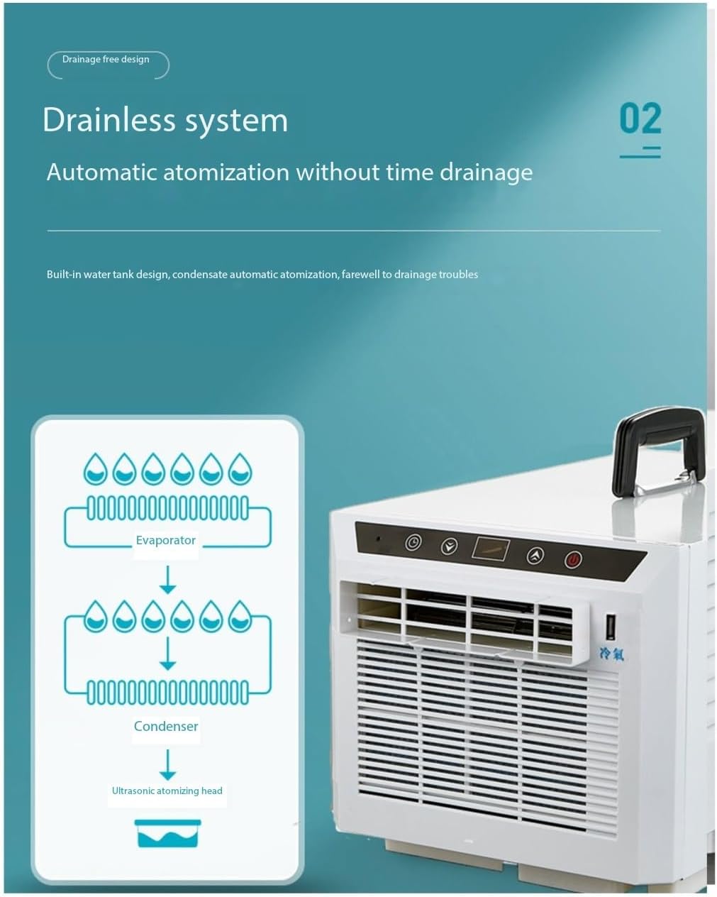 Portable Air Conditioner, Drain-free Mosquito Net, Mobile Air Conditioner, Cooling Air Fan, Portable Parking, Camping Tent, Suitable for Home, Outdoor