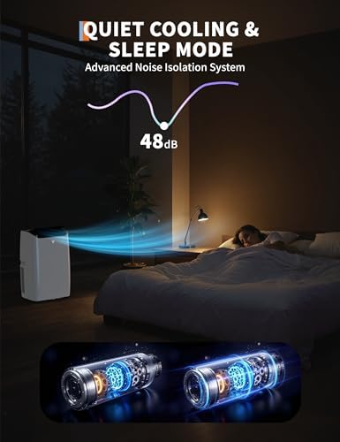 14,000 BTU Portable Air Conditioner for Room Up to 750 Sq.Ft, 4 in-1 AC Unit with Cooling, Fan, Dehumidifier & Sleep Mode, Remote Control & Window Kit Included for Home, Office, Apartment,White