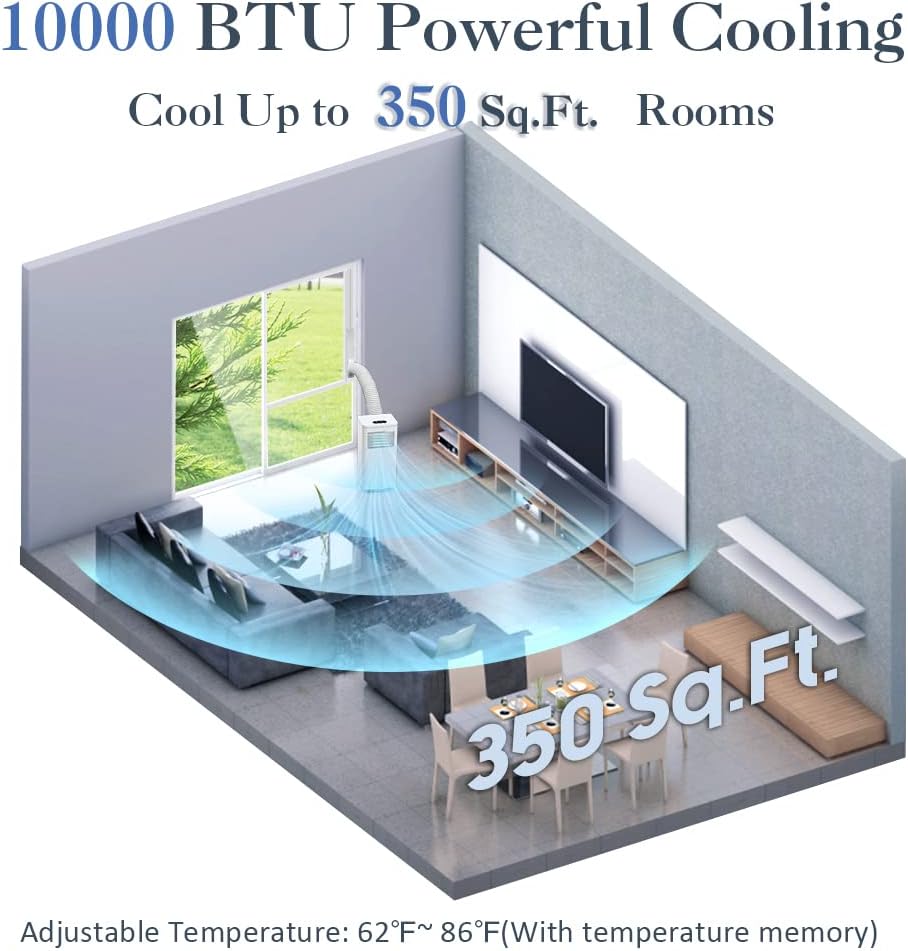 10000 BTU Portable Air Conditioner for Cool Up to 350 Sq.Ft. Large Room, LifePlus 3 In 1 Portable AC Unit w/Dehumidifier & Fan, Auto Swing, 24H Timer & Window Ventilation Kit, Low Noise for Bedroom