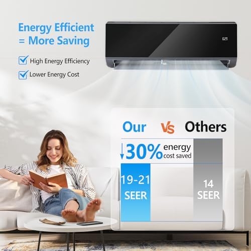 Bonnlo 9000 BTU Mini Split Air Conditioner & Heater, 19 SEER2 115V Inverter Ductless Wall AC Unit for Rooms up to 400 Sq. Ft with Pre-Charged Condenser, Heat Pump & Installation Kit (Black)