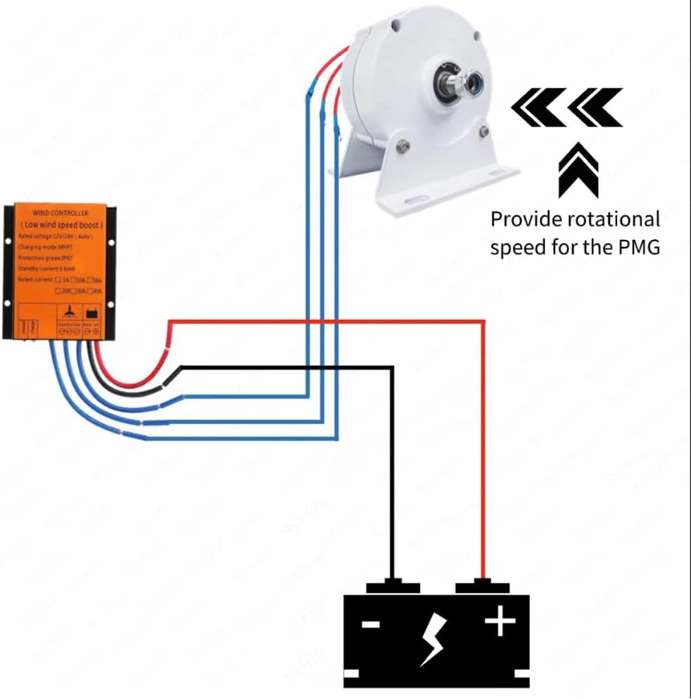 500R/Min Low RPM Permanent Magnet Generator, 9000W 12V 24V 48V 220V Gearless with Base Three Phase AC Alternator Free Energy for Water Wind Turbine