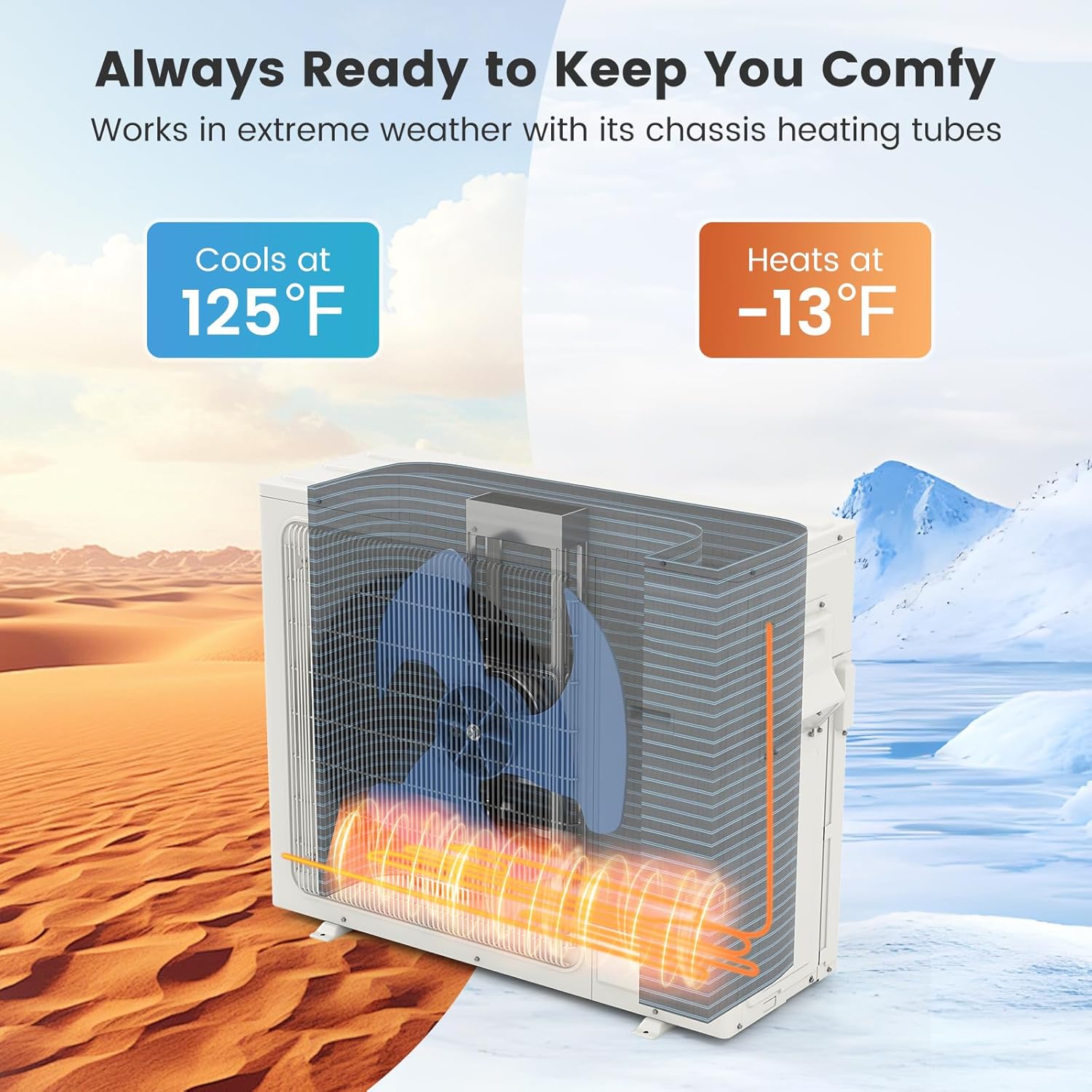 ARLIME Mini Split AC, 3 Zone 30000 BTU Wifi Enabled Air Conditioner & Heater, 23 SEER2, Energy Star, R32 Refrigerant, Inverter Wall AC Unit with Installation Kit, 208-230V (Tri Zone 7K+12K+12K)