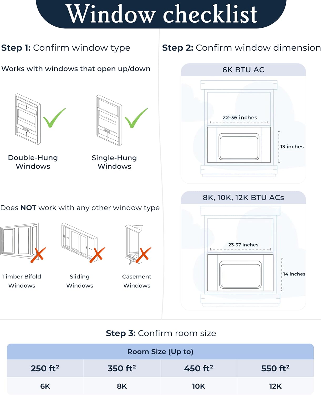 Windmill Window Air Conditioner - Quiet & Smart, Easy Install, Voice-Enabled, Remote & App Control AC Unit - 10,000 BTU Inverter w/WhisperTech