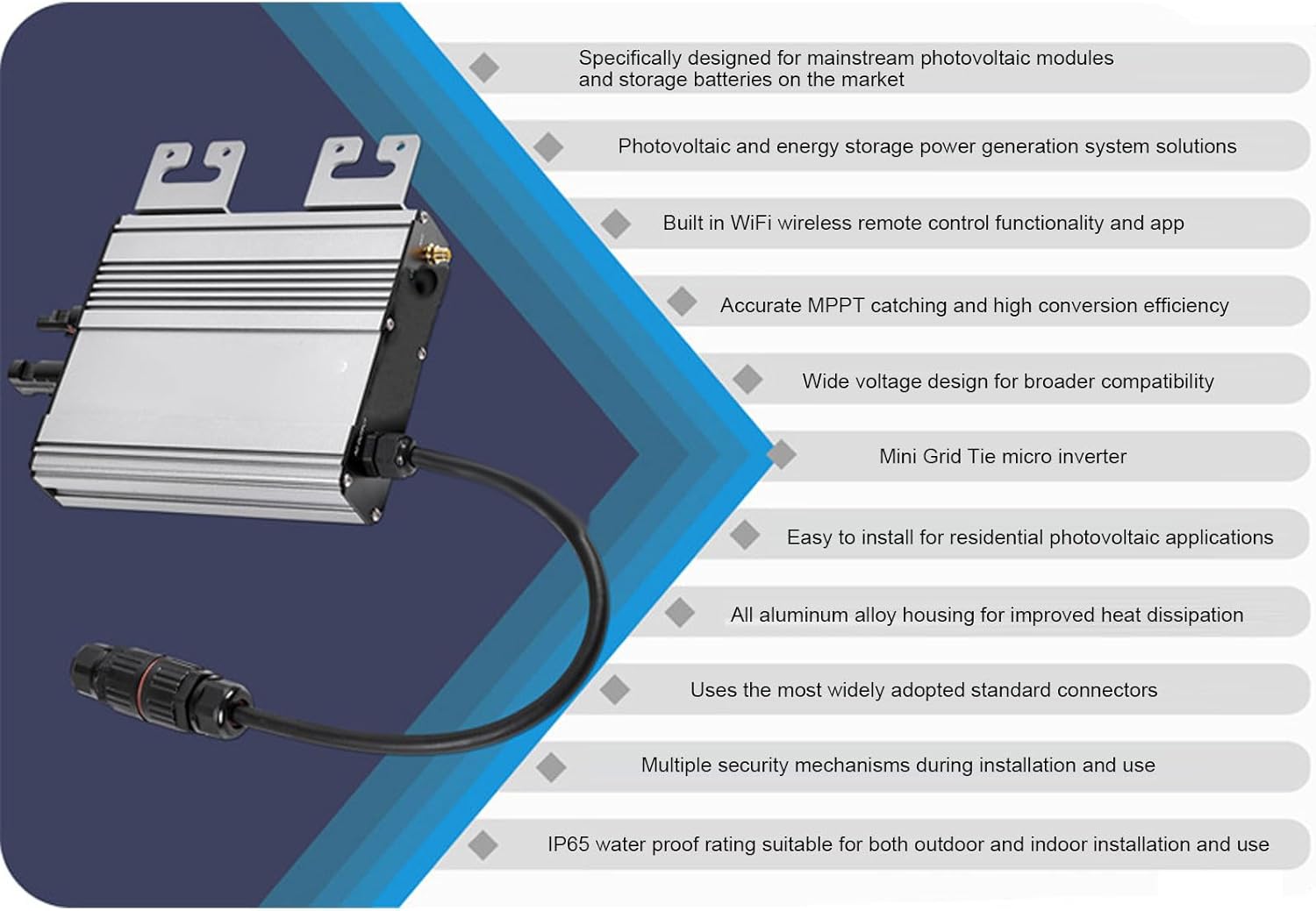 Solar Grid Tie Inverter, MPPT Smart PV System Aluminum Alloy Photovoltaic Grid Connected Inverter