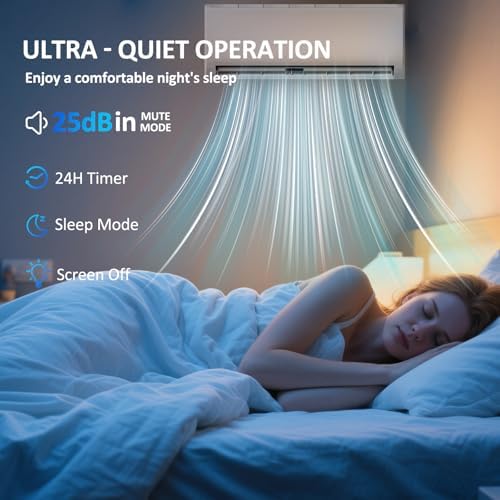 9000 BTU Mini Split Air Conditioner & Heater, 19 SEER2 115V Ductless Inverter Wall-Mounted AC Split Unit with Pre-Charged Condenser Cools Room Up to 450 Sq.Ft, Heat Pump & Installation Kits