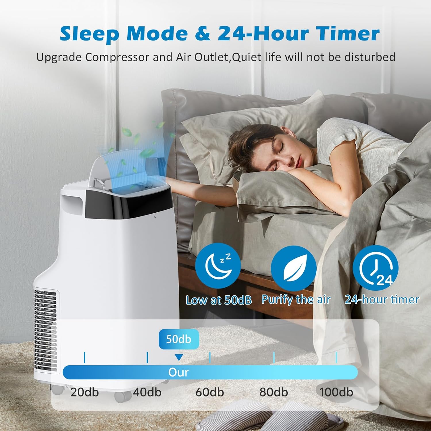 10000 BTU Portable Air Conditioners Cool Up to 450 Sq.Ft, 3 IN 1 Portable AC Unit with Dehumidifier & Fan Mode/Remote Control/LED Display/ 24Hrs Timer/Window Installation Kit for Room Indoors