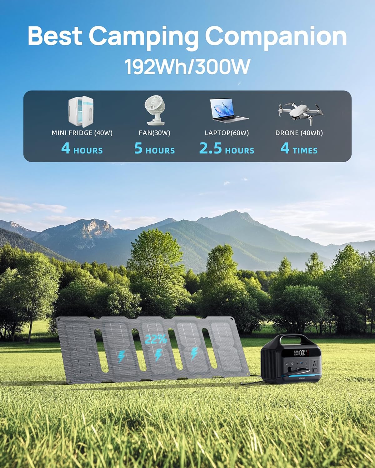 Solar Generator with Panels Included - Portable Power Station 300W with 30W Solar Panel, 192Wh(60000mAh) LiFePO4 Battery, Power Bank 8-Port Design w/2 AC Outlets for Home,Laptop, RV,Hurricane,Camping