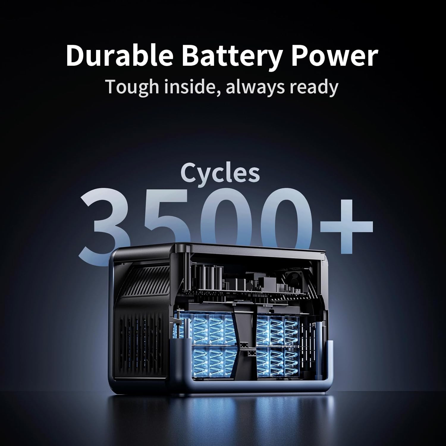 Powermax 1800SE Portable Solar Power Station with 4*200W Solar Panels Included, 1024Wh LFP Solar Generator, 1800W(Surge 3600W) Output, 800W AC Fast Charging/800W Solar, Emergency Backup for Home Use