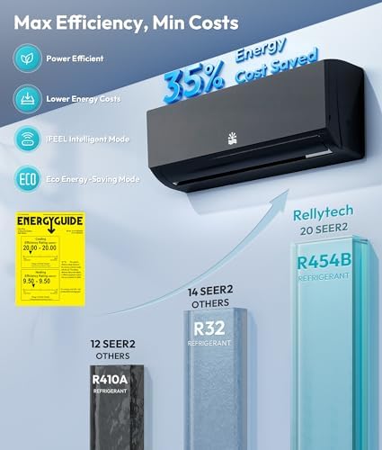18000 BTU Mini Split Ac/Heating System, 20 SEER2 230V Air Conditioner Inverter Heating and Cooling, Ac Split Units Cools Up to 1250sq.ft, 24H Timer, Black