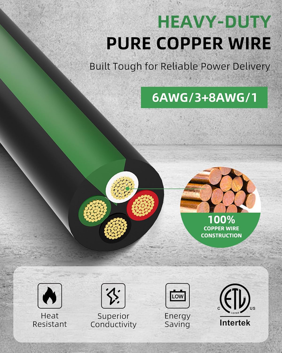 50 Amp 15FT Generator Cord and Pre-Drilled Power Inlet Box, NEMA 14-50P to SS2-50R Generator Cord Kit, 6/3+8/1 AWG STW Twist Lock Connector, 125/250V 12500W, ETL Listed, Ready for Emergency Use