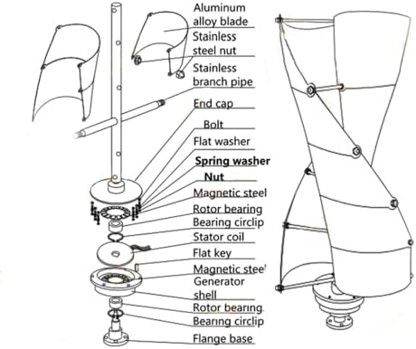 Kang 12000W Vertical Maglev Wind Turbine Generator Kit, 48V/24V/12V with Efficient MPPT Controller, Noiseless Renewable Energy Solution for Home & Off-Grid Power