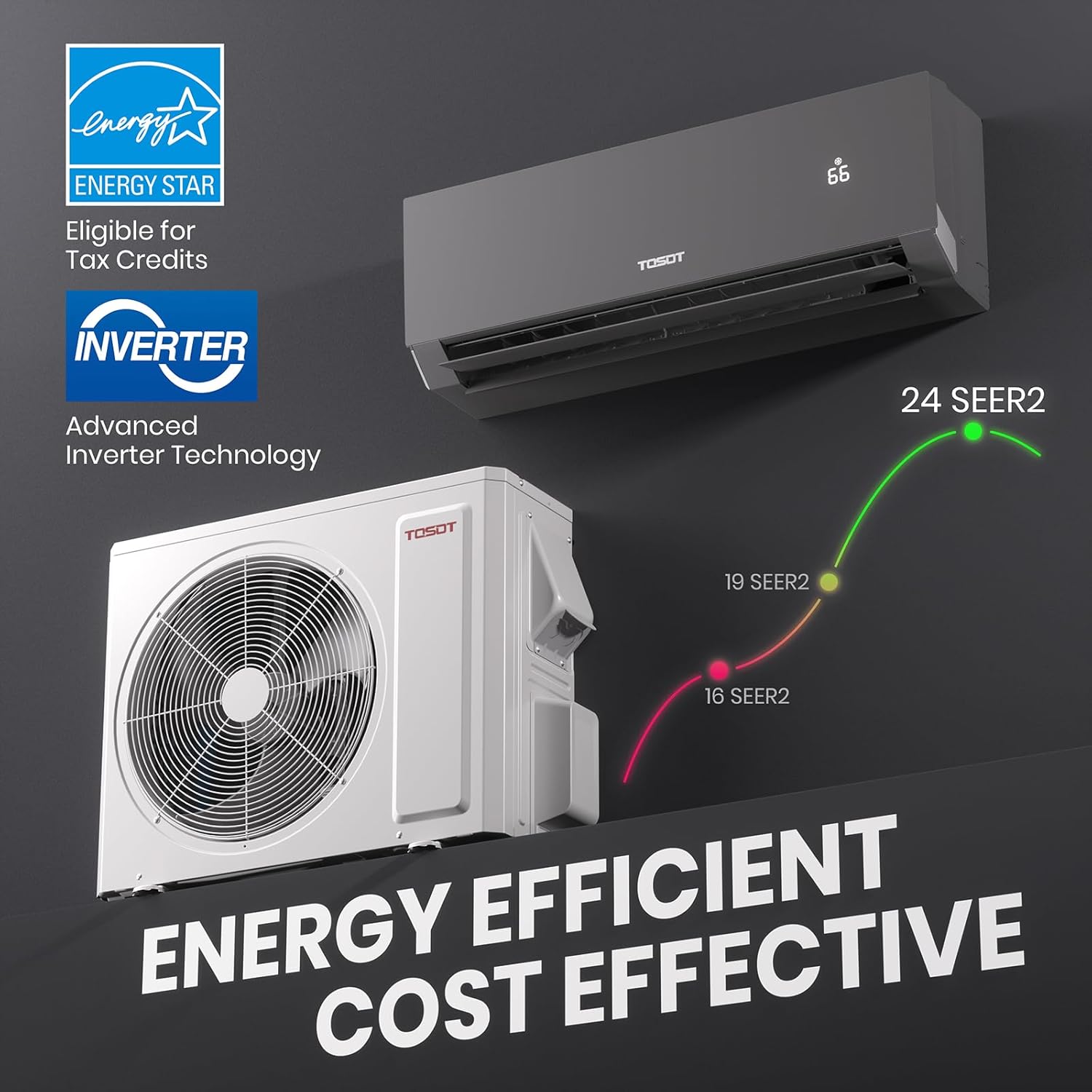 TOSOT 24,000 BTU 24.0 SEER2, Energy Star Mini-Split Air Conditioner and Heating, WiFi-Enabled Ductless Inverter AC Unit with, Supports ERV System Add-On, 208-230V, Aoraki Series, Black