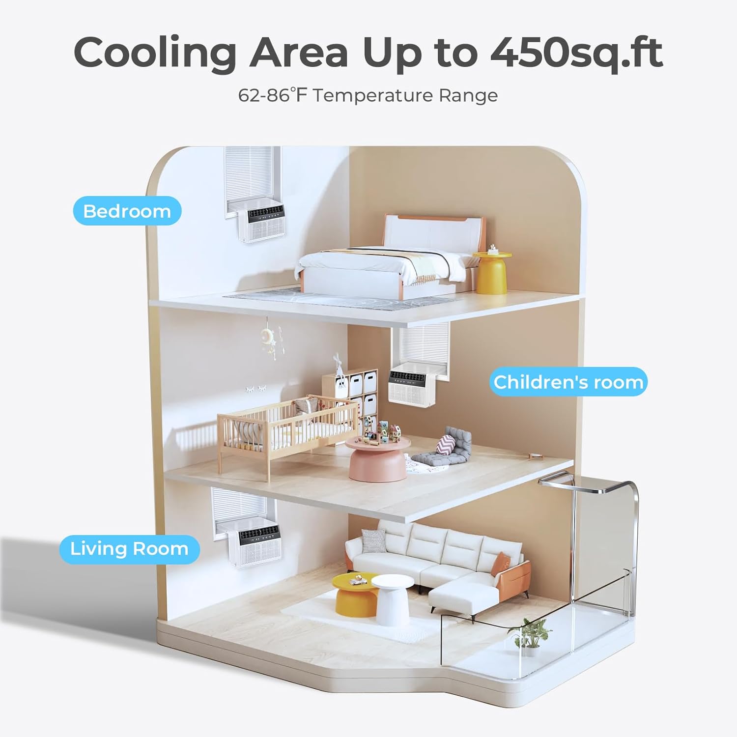 10000 BTU U-Shaped Window Air Conditioner, Window AC Unit for Room Cools Up 450 sq.ft, Saddle Air Conditioner with Cooling, Dehumidifier and 3 Fan Speeds, 24-hour Timer, Installation Kit