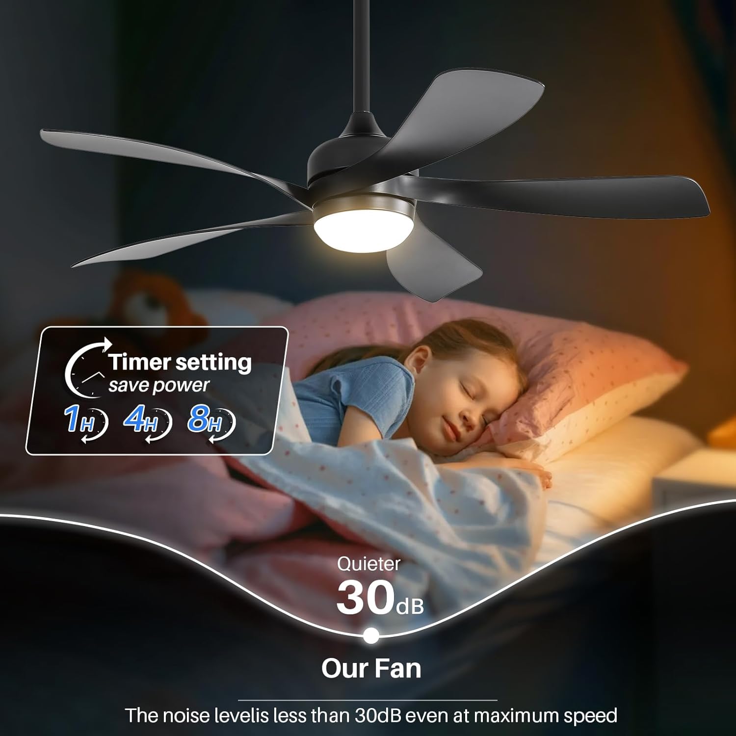 CACI Mall 52 inch Black Ceiling Fans with Lights, Remote Control, Low Profile, Modern Ceiling Fan with 5 Blades, Quiet Reversible DC Motor for Living Room, Bedroom, Patios