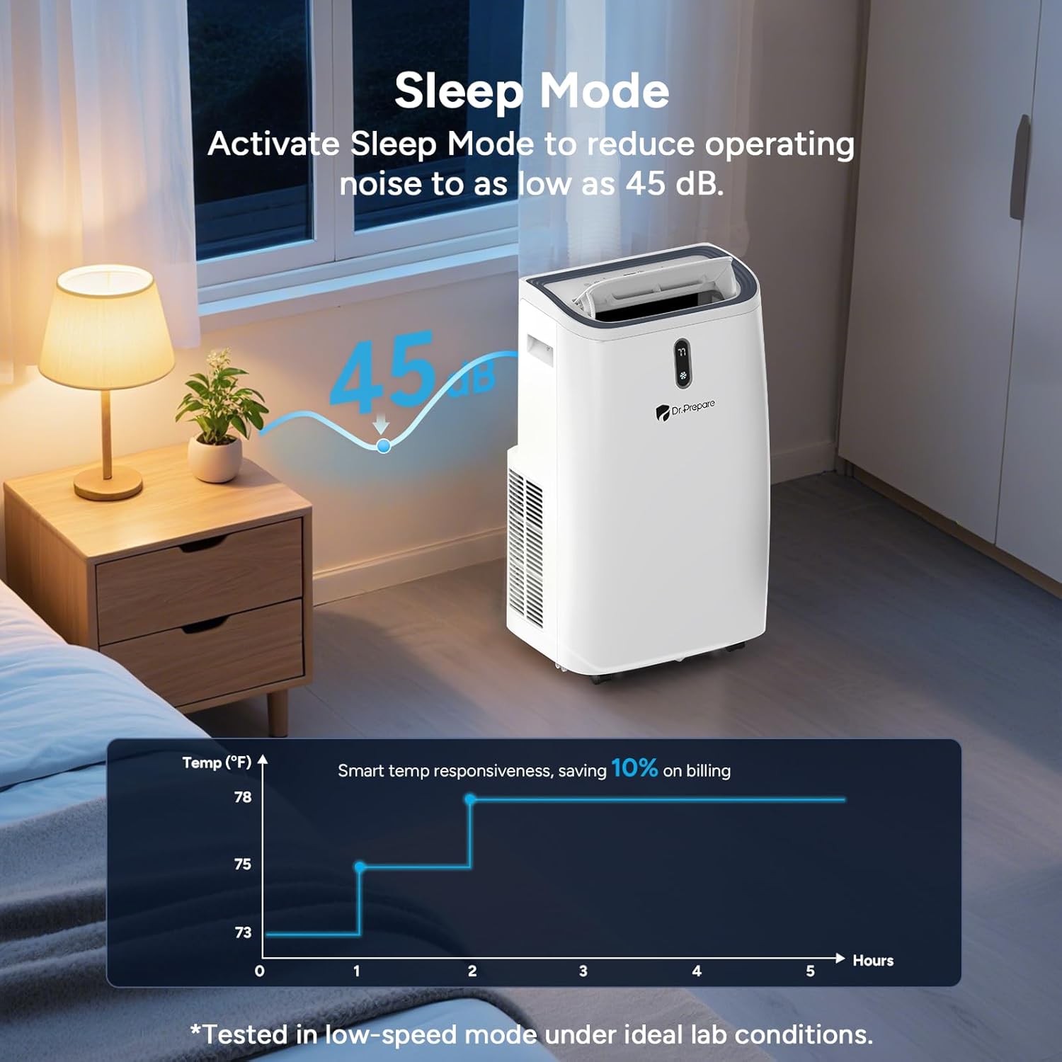 DR.PREPARE 14,000 BTU Portable Air Conditioner with WiFi, 4-in-1 Portable AC Unit with Remote Control, Fast Cooling, 24H Timers, Window kit, Cools Up to 700 sq. ft for Rooms, Bedroom