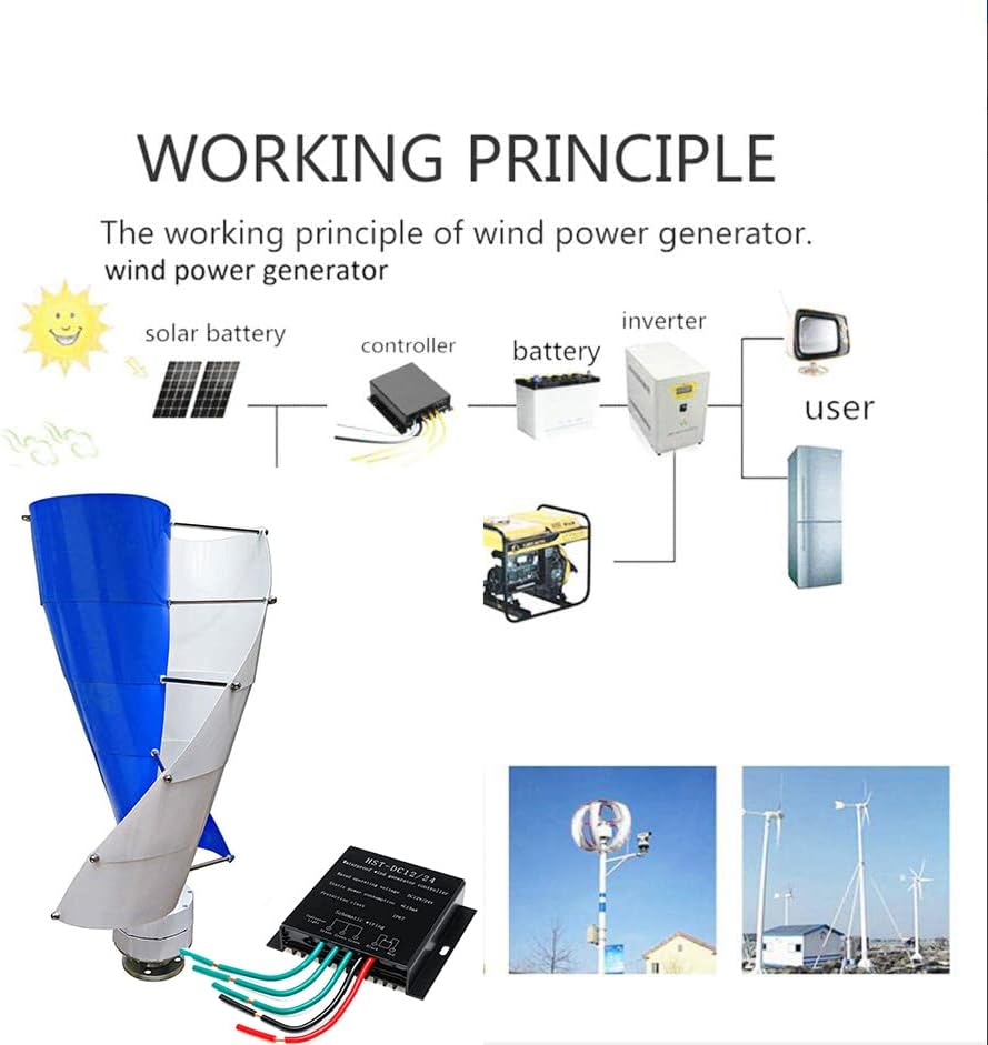 Kang 12000W Vertical Maglev Wind Turbine Generator Kit, 48V/24V/12V with Efficient MPPT Controller, Noiseless Renewable Energy Solution for Home & Off-Grid Power