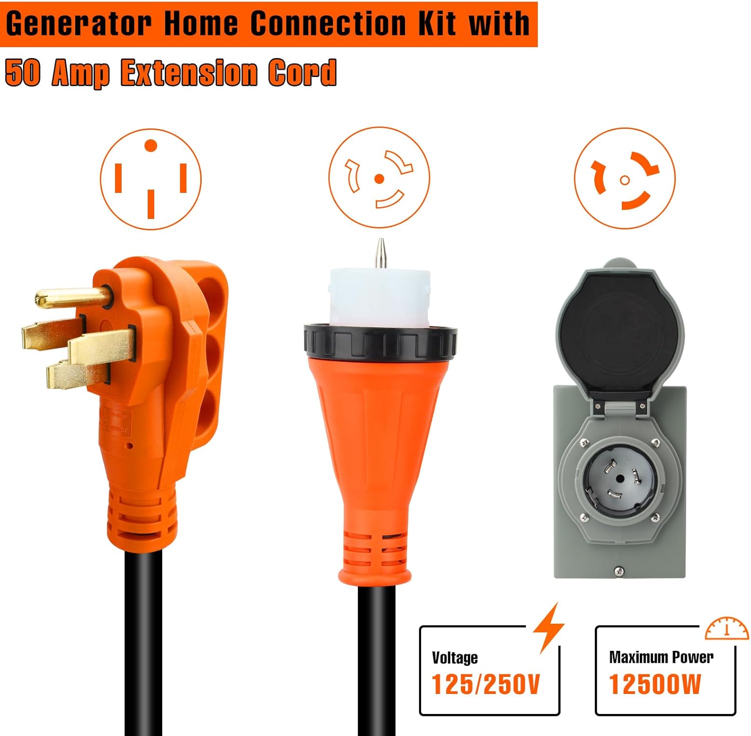 50 Amp Generator Cord and Power Inlet Box Combo Kit 20 FT, NEMA 14-50P SS2-50R STW 6/3+8/1 AWG Generator Cable and NEMA SS2-50P Power Inlet Box for Generator to House, ETL Listed