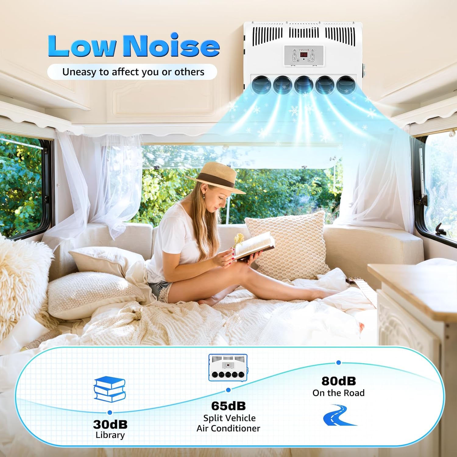 12V 11000 BTU Mini Split Air Conditioner Kit with Controller 2200-2400W Cooling Capacity Mini Split AC System for Trucks, Caravans, RVs, 8828.68-15891.6ft³/h Air Volume, Only Cooling