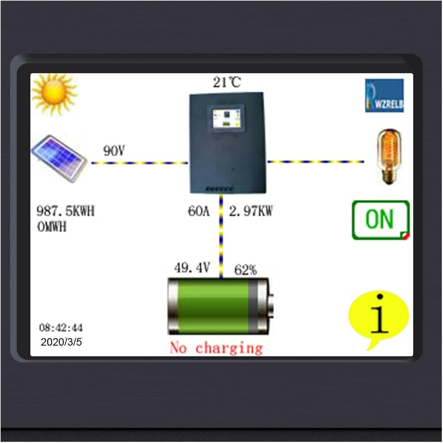 Solar Charge Controller, MPPT Solar Charge Controller 80A 12V/24V/48V Battery Charger Regulator Off Grid DC Generator Solar System Manual(12V)