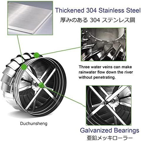 ntilator Turbines, Stainless Steel Pipefit Roof ntilating Fan Wind Turbines for All Weather, Rotating Chimney Cowl Cap Air nt Attic ntilator for Houses Factory Attic Farm