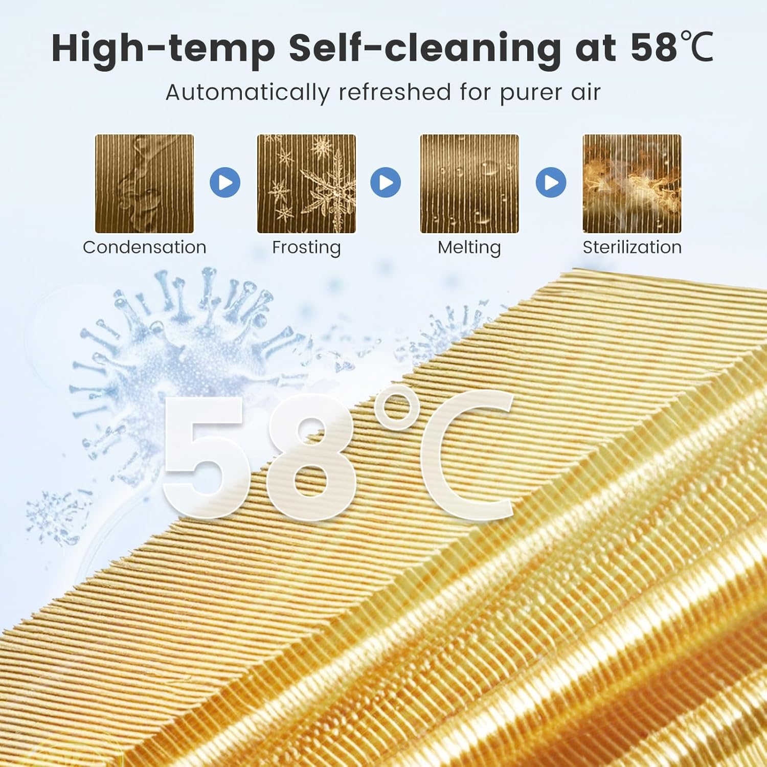 SIMOE ELARA Series 18,000 BTU Wifi Enabled Mini Split Air Conditioner & Heater with Inverter, SEER2 25, 220V, Cools Up to 1000 Sq.Ft, Compatible with Alexa, Pre-Charged Heat Pump, White