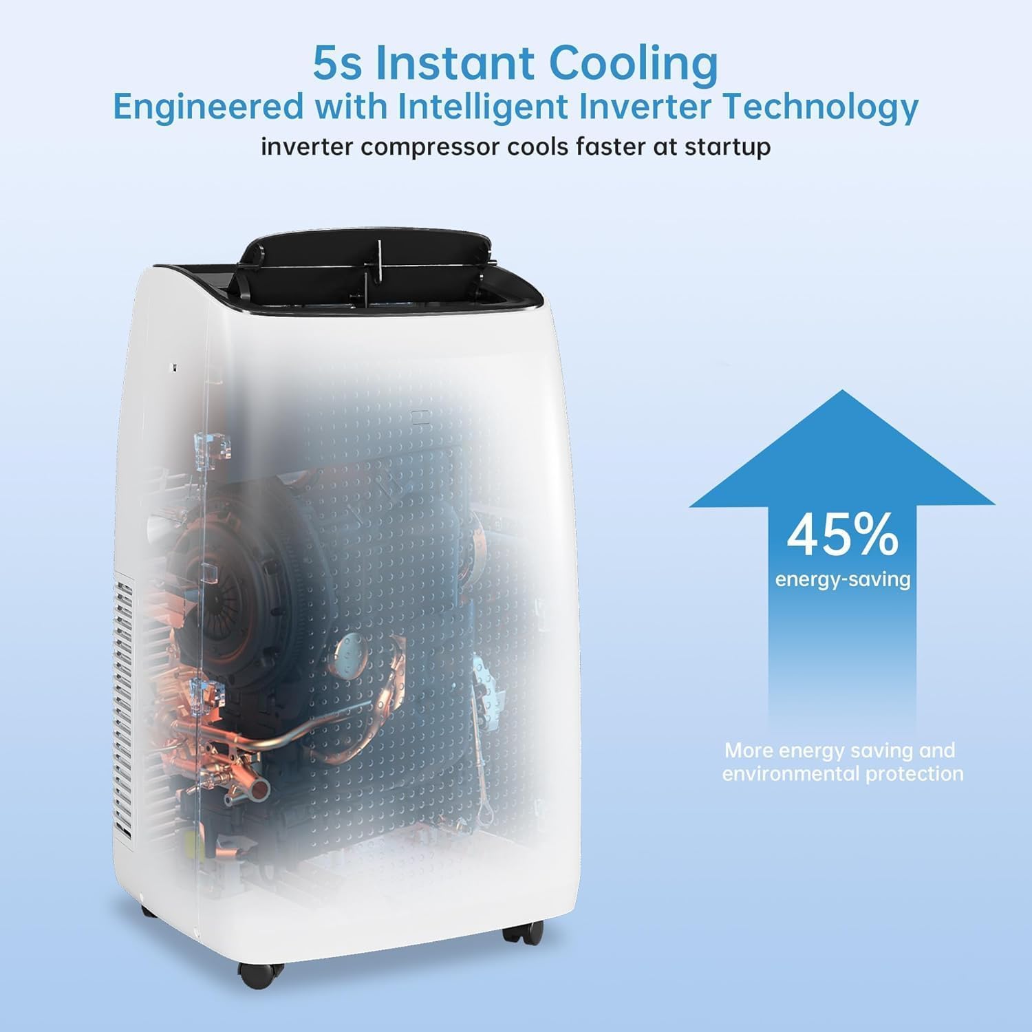 14,000 BTU Portable Air Conditioner with Heater, 4 in 1 AC Unit for Living Room with Cooling, Dehumidifier & Fan, Quiet Mobile AC with Remote Control, Cooling & Heating for Rooms Up to 750 Sq.Ft