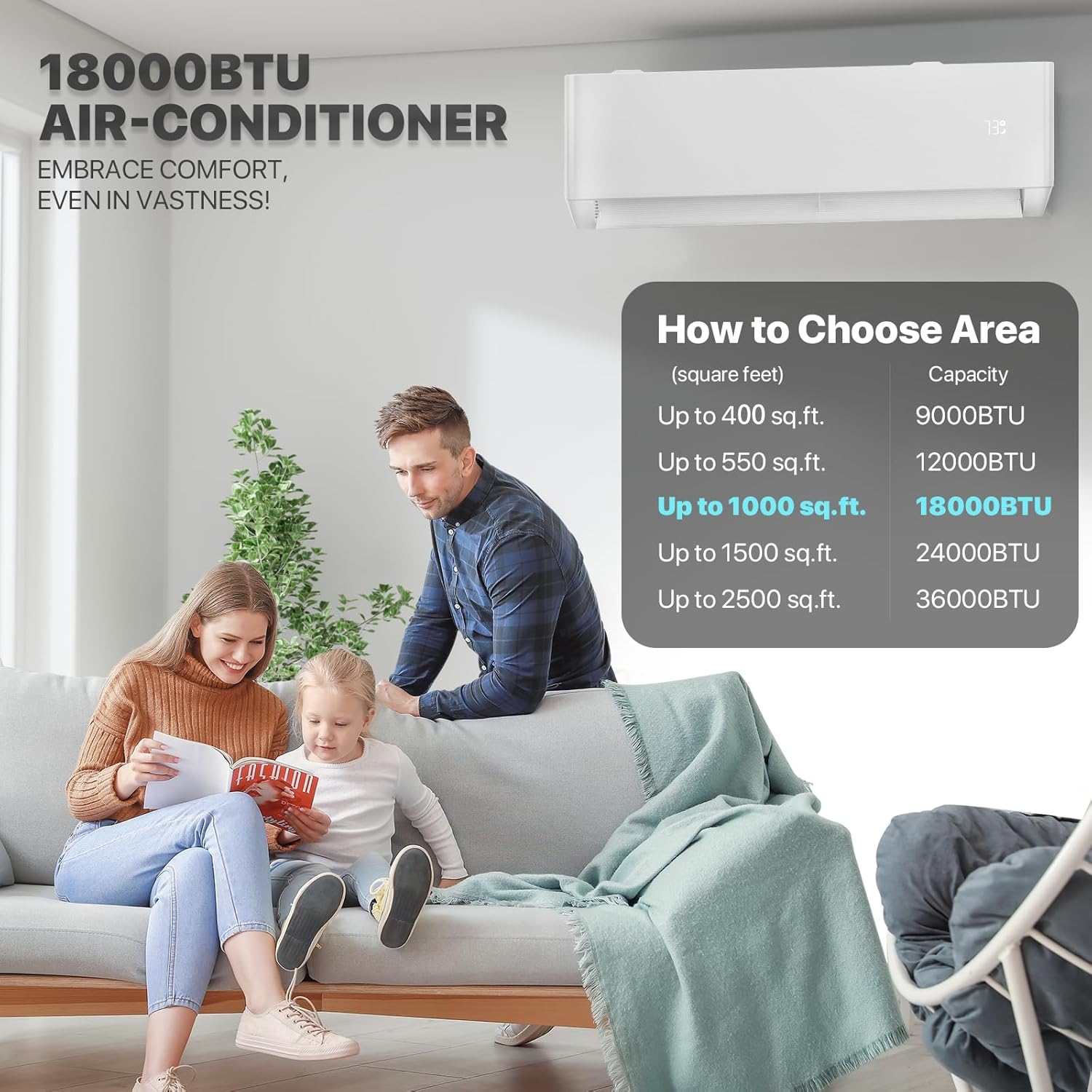 mollie 18000 BTU Mini Split Air Conditioner w/4-in-1 Filters, 208/230V 22 SEER2 AC Unit with Smart App Control, Cools Up to 1000 Sq. Ft, Pre-Charged Heat Pump and Installation Kits