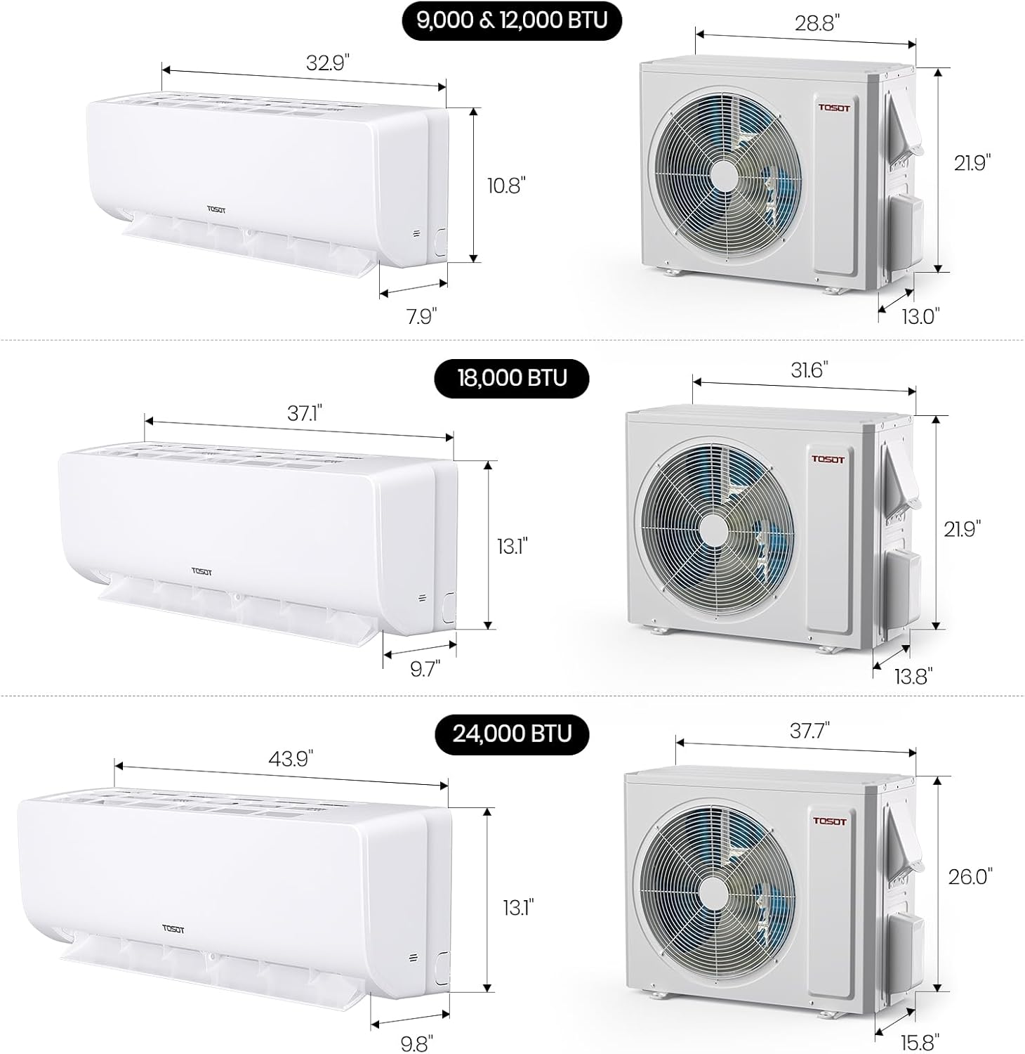 TOSOT 12,000 BTU Mini Split Air Conditioner & Heater, 19 SEER2 Ductless Inverter AC with WiFi, Alexa Compatibility, 208-230V, 16ft Copper Line Set, Cosmo Series