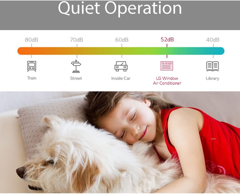 LG 8,000 BTU Window Air Conditioner, 115V, Cools 340 Sq.Ft. for Bedroom, Living Room, Apartment, Quiet Operation, Electronic Control with Remote, 3 Cooling & Fan Speeds, Auto Restart, White