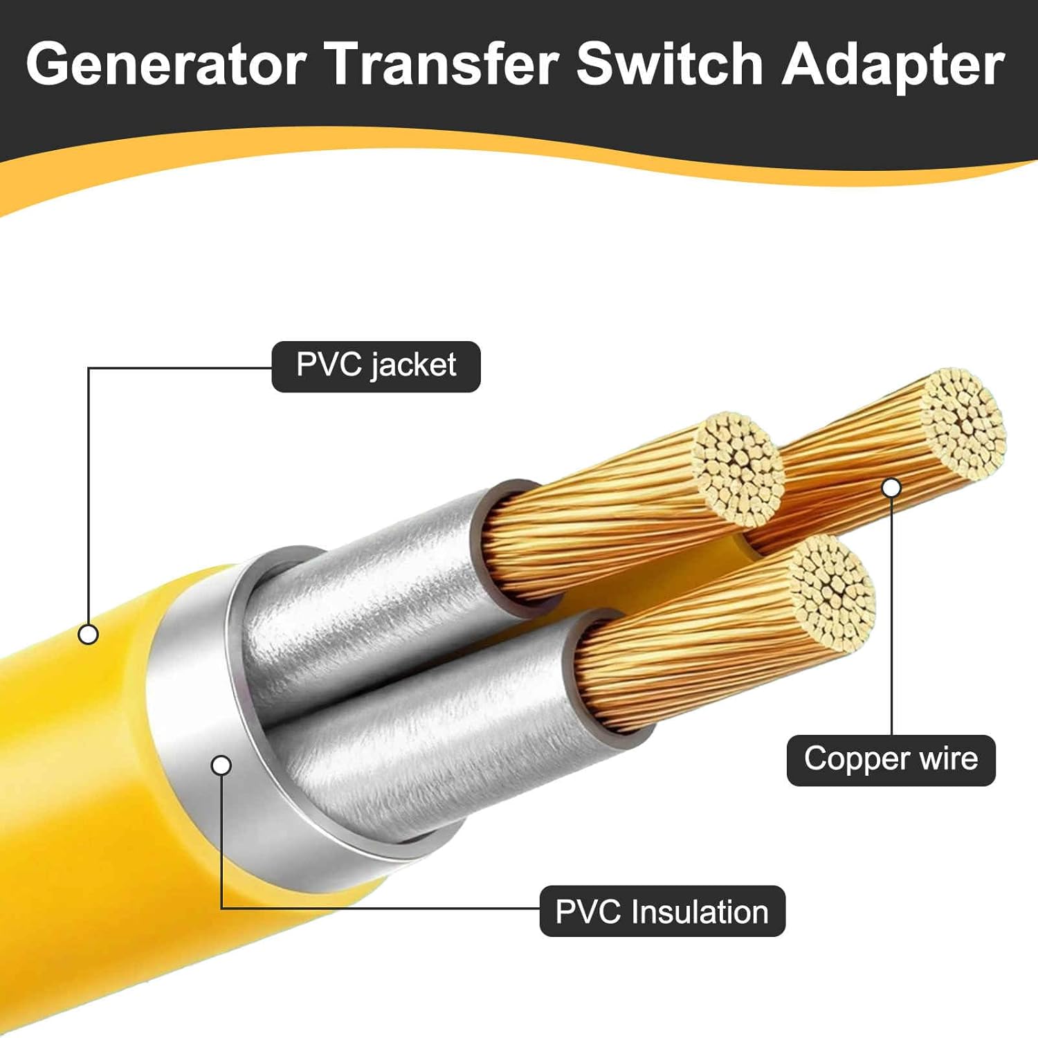 MECCANIXITY 20ft NEMA L5-30P to L14-30R RV Marine Generator Transfer Switch Adapter Cord, 30A Generator Extension Cord L5-30P Male to 30A Marine Shore Power L14-30R Female, 125V/250V