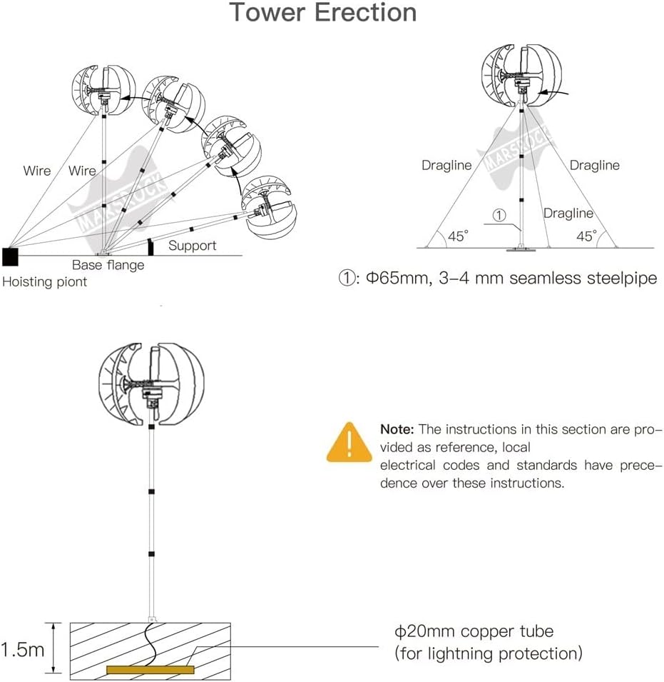 Wind Turbine, Low Speed 2M/S 12V 24V AC 400W Vertical Wind Turbine Generator Home Windmill Kit MPPT Controller for BOAD Light Battery(White,24V)