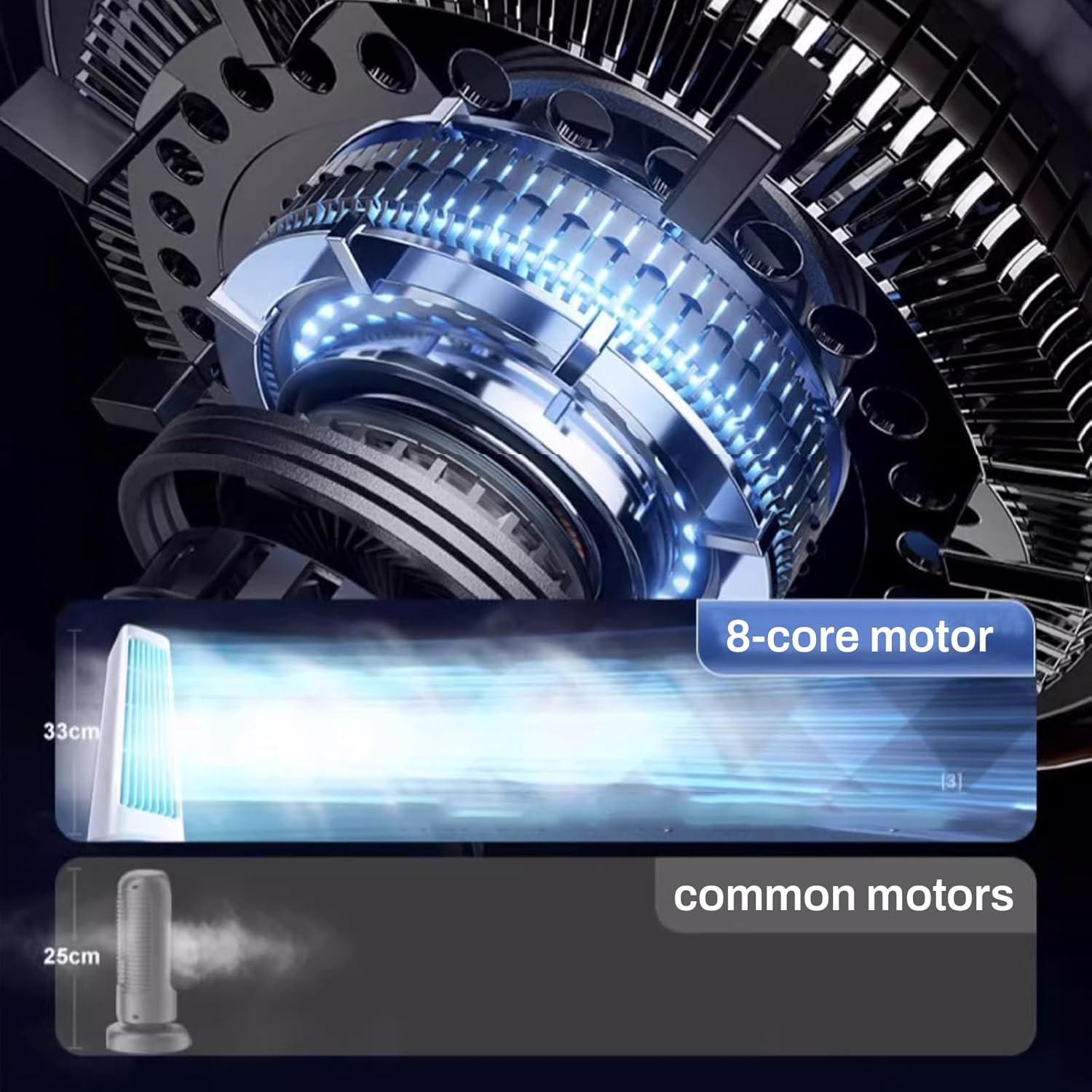 Portable Kitchen Cooling Air Conditioner, 3 Speeds with Air Conditioner Wind Deflector, Turbo Compression Cooling, USB Rechargeable Suitable for Kitchen, Bedroom and Living Room (white)