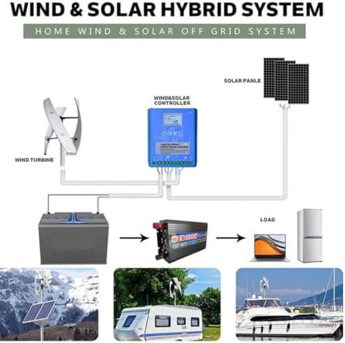 3000W Vertical Wind Turbine Generator with Controller & Grid Inverter - 8000W Home Power Solution, Efficient Renewable Energy for Off-Grid/On-Grid Systems, Eco-Friendly Wind Energy Solution