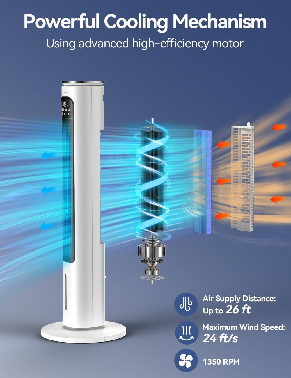 37 INCH Evaporative Air Cooler w/LED Display, Touch Control & 20FT Remote, 3 Modes & 3 Speeds Swamp Cooler Air Conditioner, 12H Timer for Auto-off, 70° Wider Oscillating Air Cooler for Room