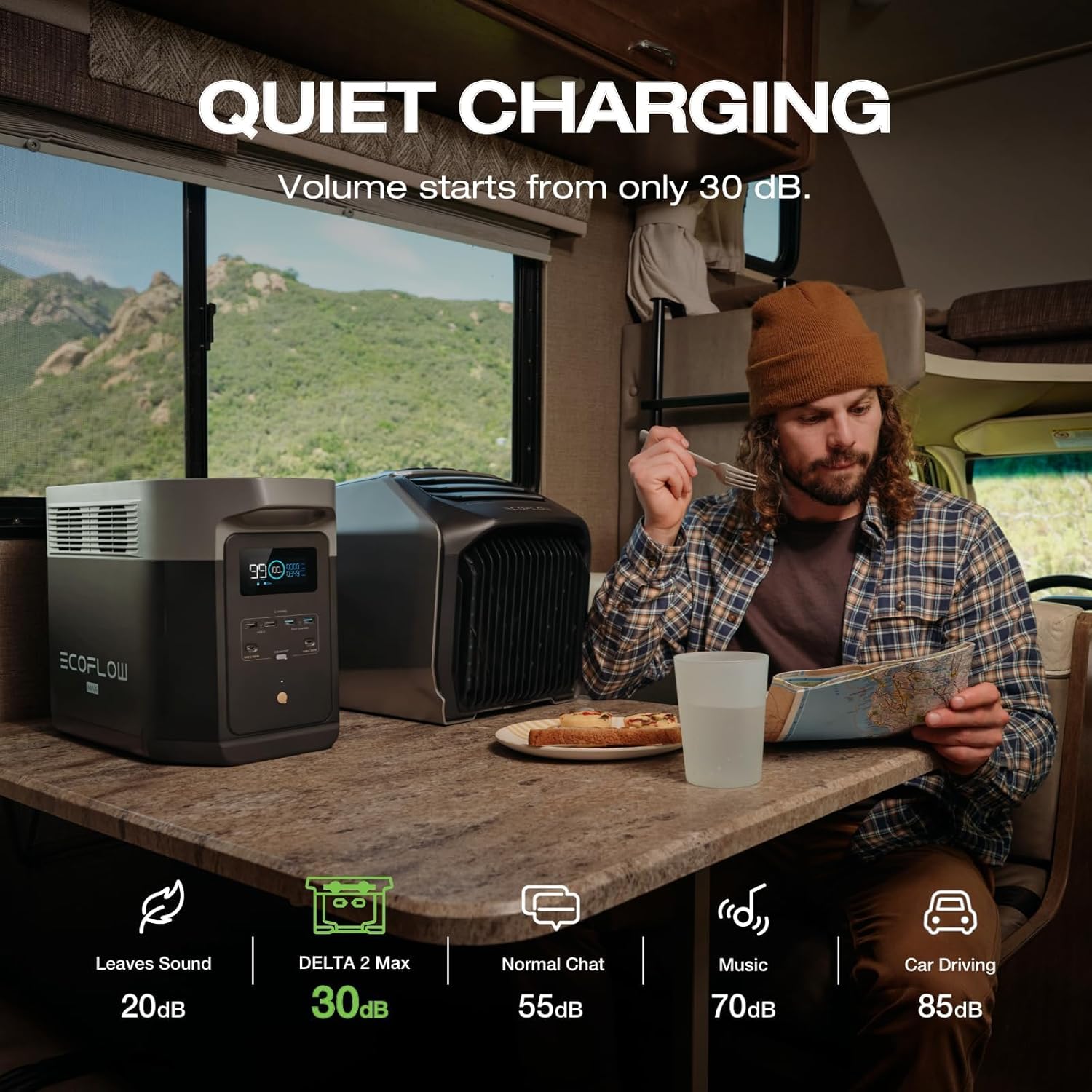 EF ECOFLOW Portable Power Station DELTA 2 Max with 400W Solar Panel and AC Charging Cable, Full Charge in 1 Hr, 2048Wh Solar Powered Generator for Home Backup(Solar Panel Optional)