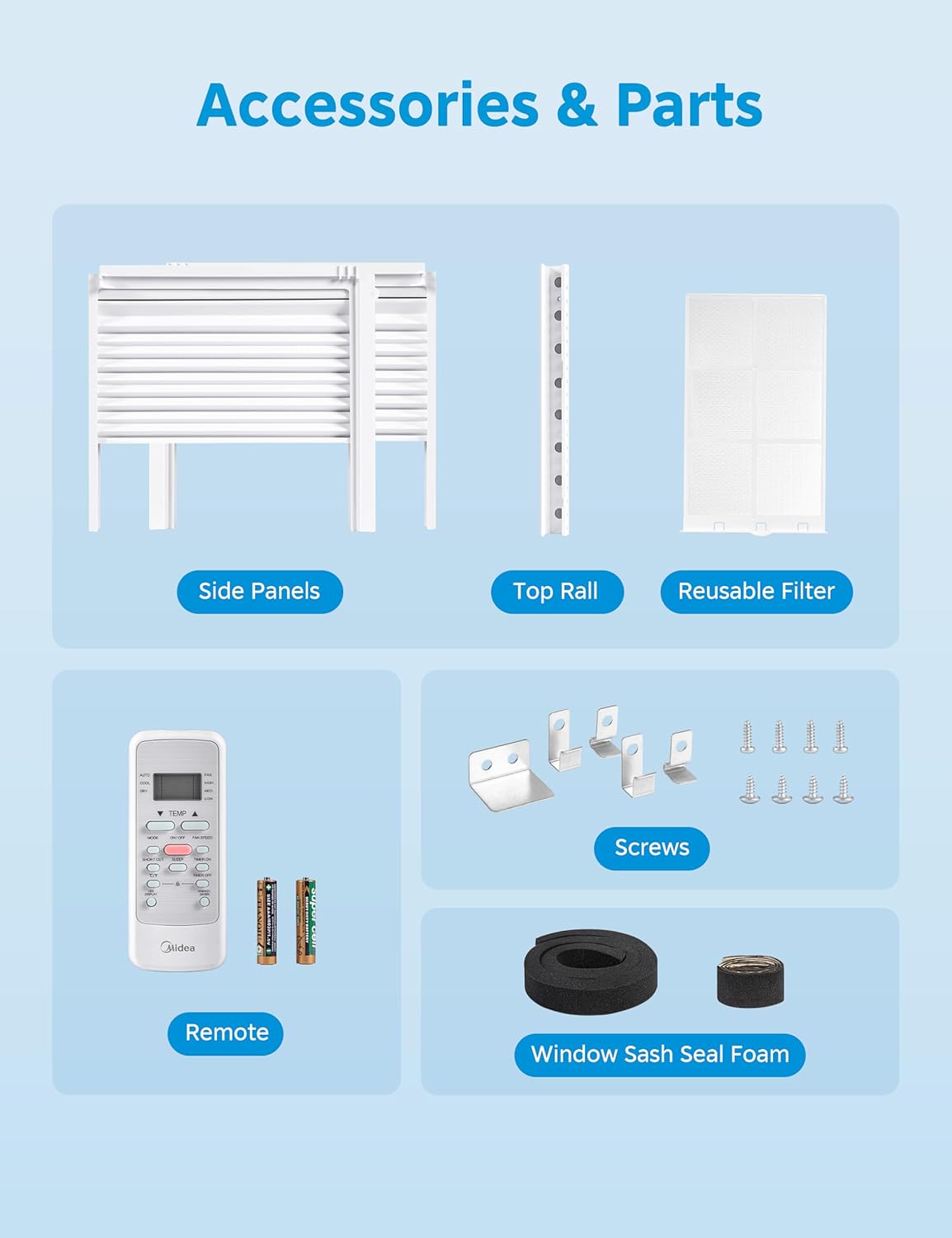 Midea 5,000 BTU Window Air Conditioner, Cools up to 150 Sq. Ft. with Easy-to-Use Reusable Filter, Remote, Perfect AC for Bedroom, Living Room, Home Office, Electronic Control