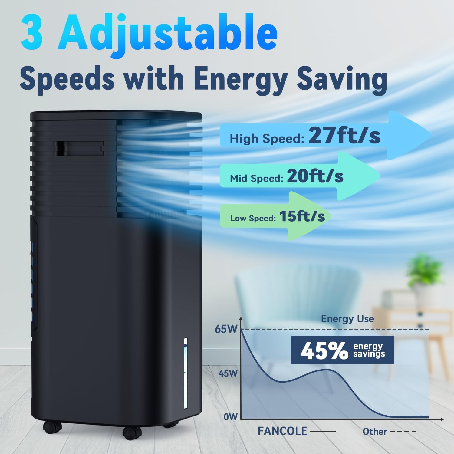 FANCOLE Windowless Portable Air Conditioners with 4Modes & 3Speeds, 15H Timer for Smart Auto-off, 2Gal Tank for 20H Cooling, Evaporative Air Cooler 17 FT Remote, 120° Swing Swamp Cooler No Hose Needed