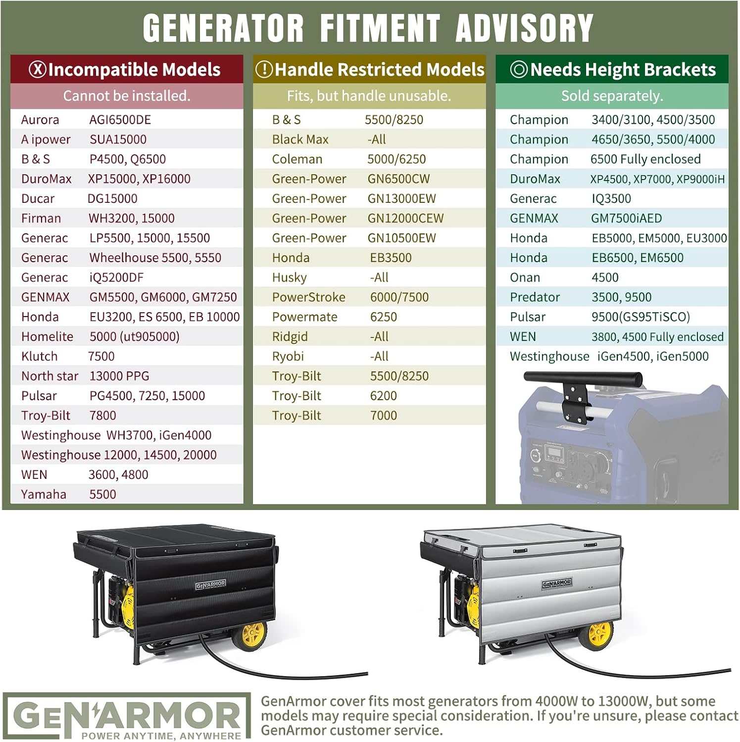 GenArmor Generator Tent Cover while Running, 100% Waterproof Heavy Duty Tarps Generator Enclosure, Portable Outdoor Generator Sheds for outside for Most 4000w~13000w Generators Grey