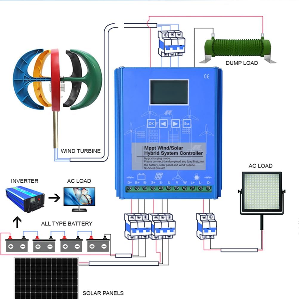 12V/24V/48V 1000W-3000W Vertical Axis Wind Turbine,No Noise Vertical Permanent Magnet Wind Turbine Generator(with Controller)