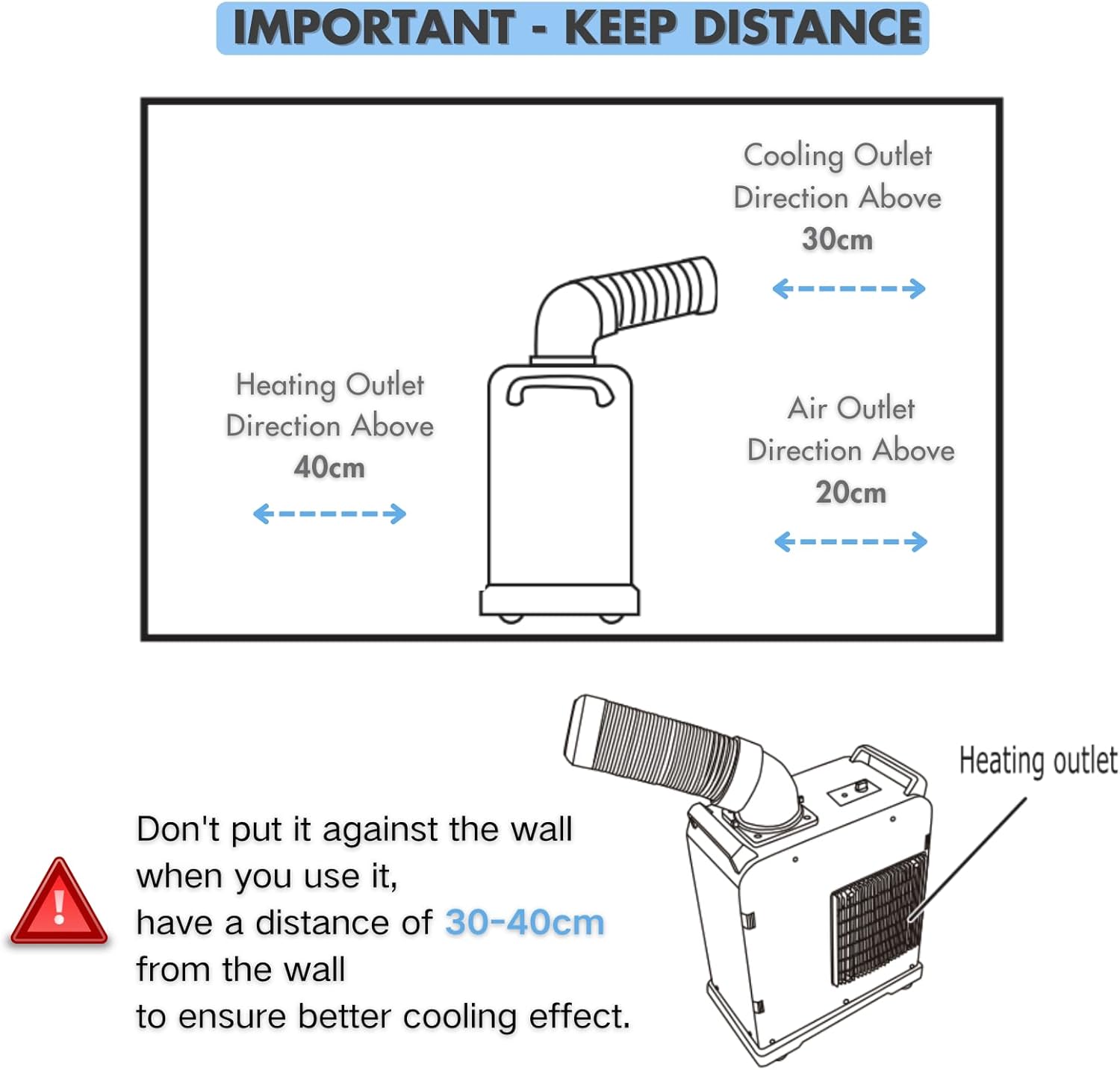 Industrial Spot Air Conditioner – 6000 BTU Portable Air Cooler with R32 Refrigerant, Mobile Spot Cooler for Indoor/Outdoor Use