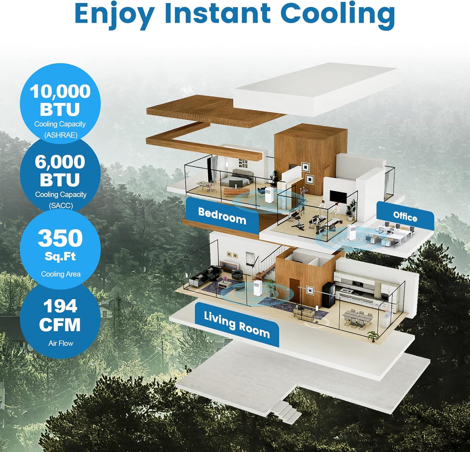 LDAILY Portable Air Conditioners, 4-in-1 Quiet Air Cooler with Fan, Dehumidifier, Sleep Mode, Remote, Touch Screen, 1-24 Timer, AC Unit for Bedroom, Home, up to 350 Sq.Ft (White, 10000 BTU)