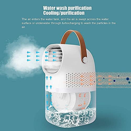 USB Desktop Air Cooler Portable Air Conditioner Fan Negative Ion Air Cooling Fan for Home Office Small Desktop Air Cooler fan-White