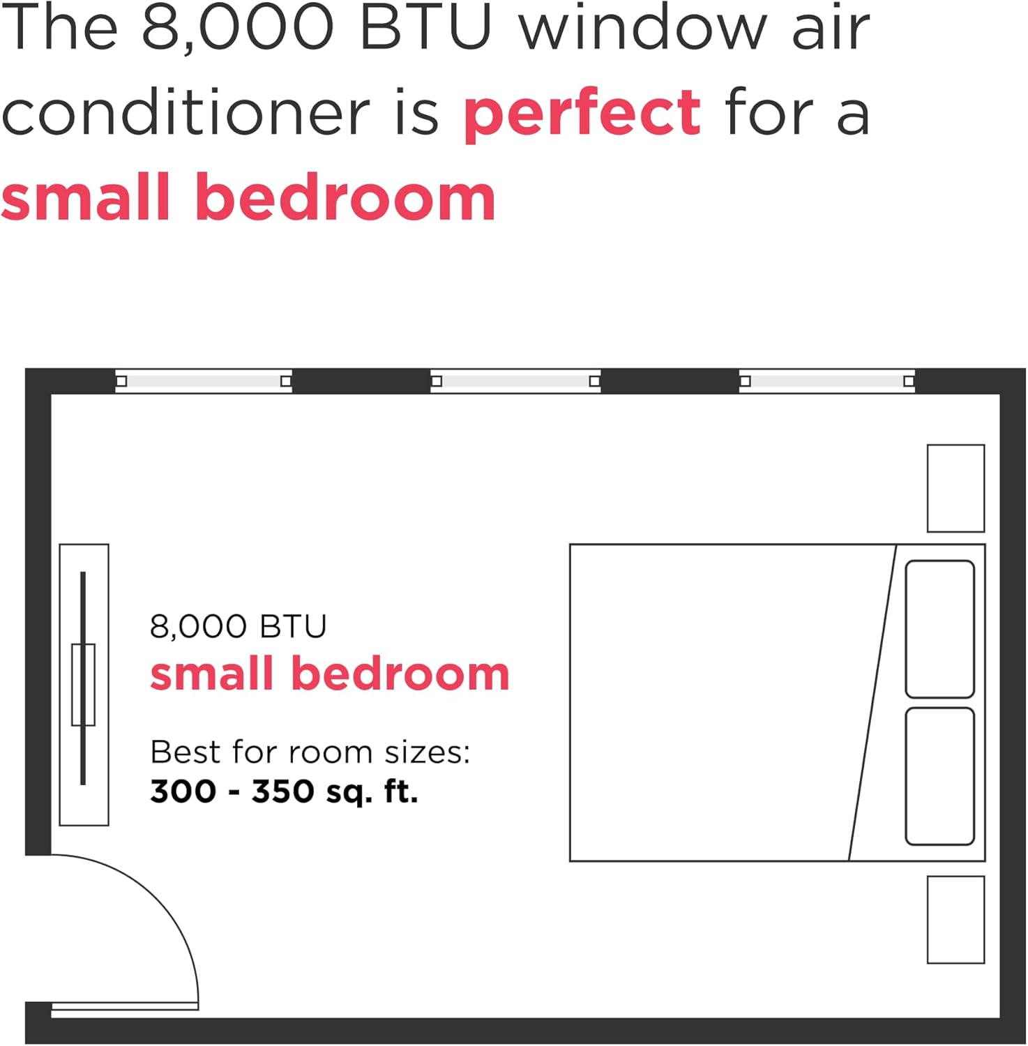 Frigidaire 8,000 BTU Window Air Conditioner with Remote Control, Cools Up to 350 Sq. Ft., Quiet Operation, Eco Mode, 3 Fan Speeds, Auto Restart, White