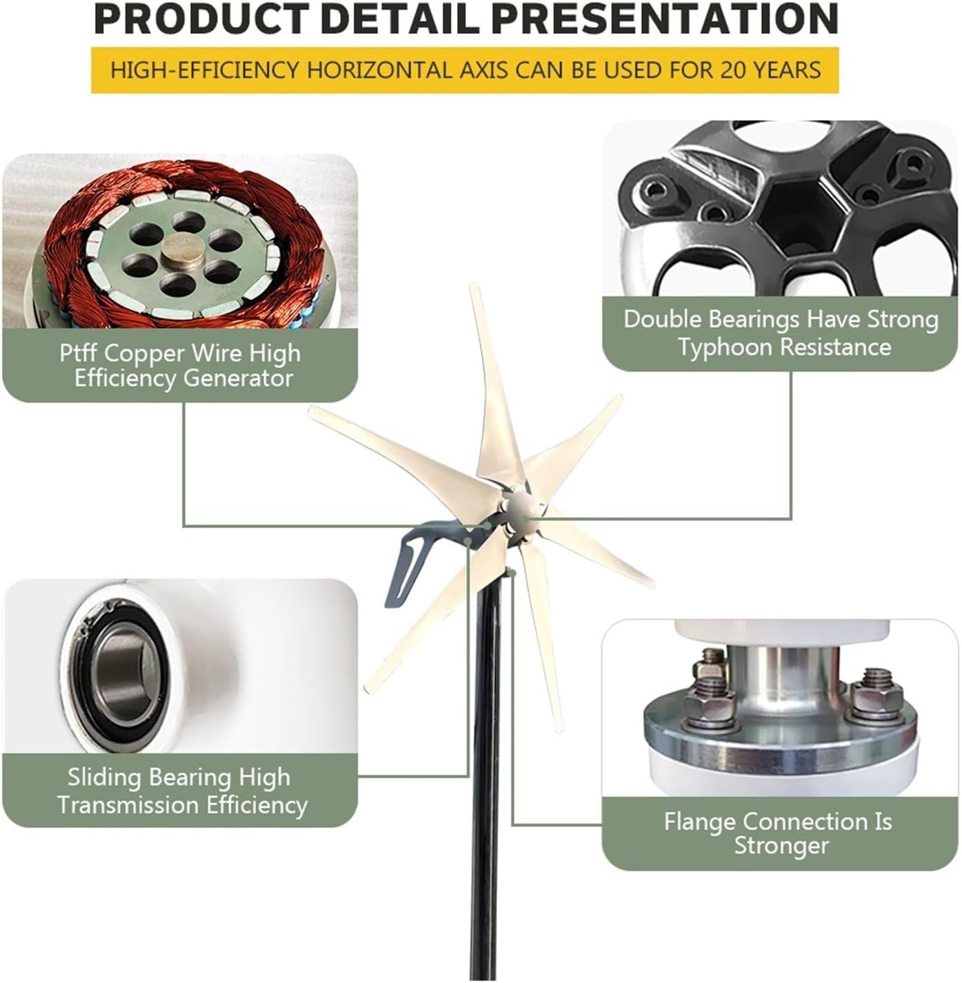 1000W Household Small Horizontal Wind Turbine Generator 12v 24v 48V with MPPT Controller Low Noise Windmill Industrial Energy(MPPT Hybrid Control,48V_1000W)