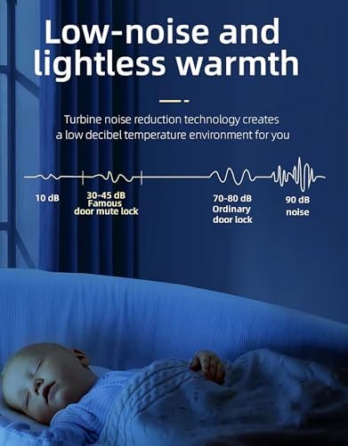 5200BTU Camping Tent Air Conditioner, Portable AC Fast Cooling Units, 4 Modes Suited to Car, Rv, Truck, Van, Fishing, Pet, Outdoor, Indoor