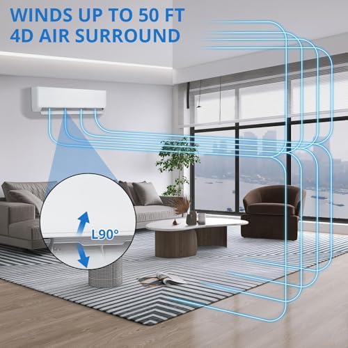 9000 BTU Mini Split AC/Heating System, 19 SEER2 Inverter Split System Air Conditioners, Ductless Wall Mount Heat Pump, AC Unit Cool Up to 450 Sq. ft, Installation Kits, 115V, for Home,Office