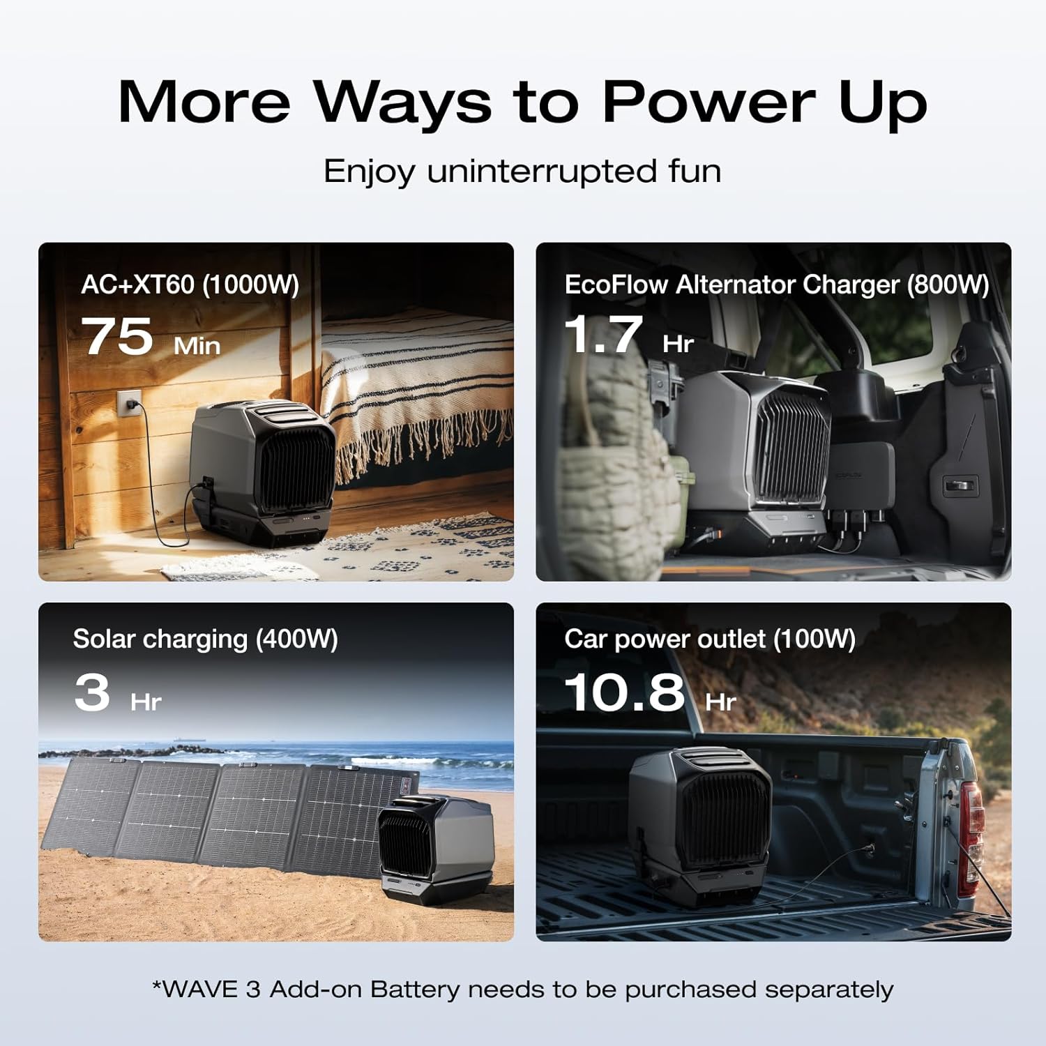 EF ECOFLOW WAVE 3 Portable Air Conditioner, 1800W/6100 BTU Cooling and 2000W/6800 BTU Heating, 1000W Fast Charging in 75 mins, 8H Wireless Running, APP Control, for Camping, Vanlife, RVs