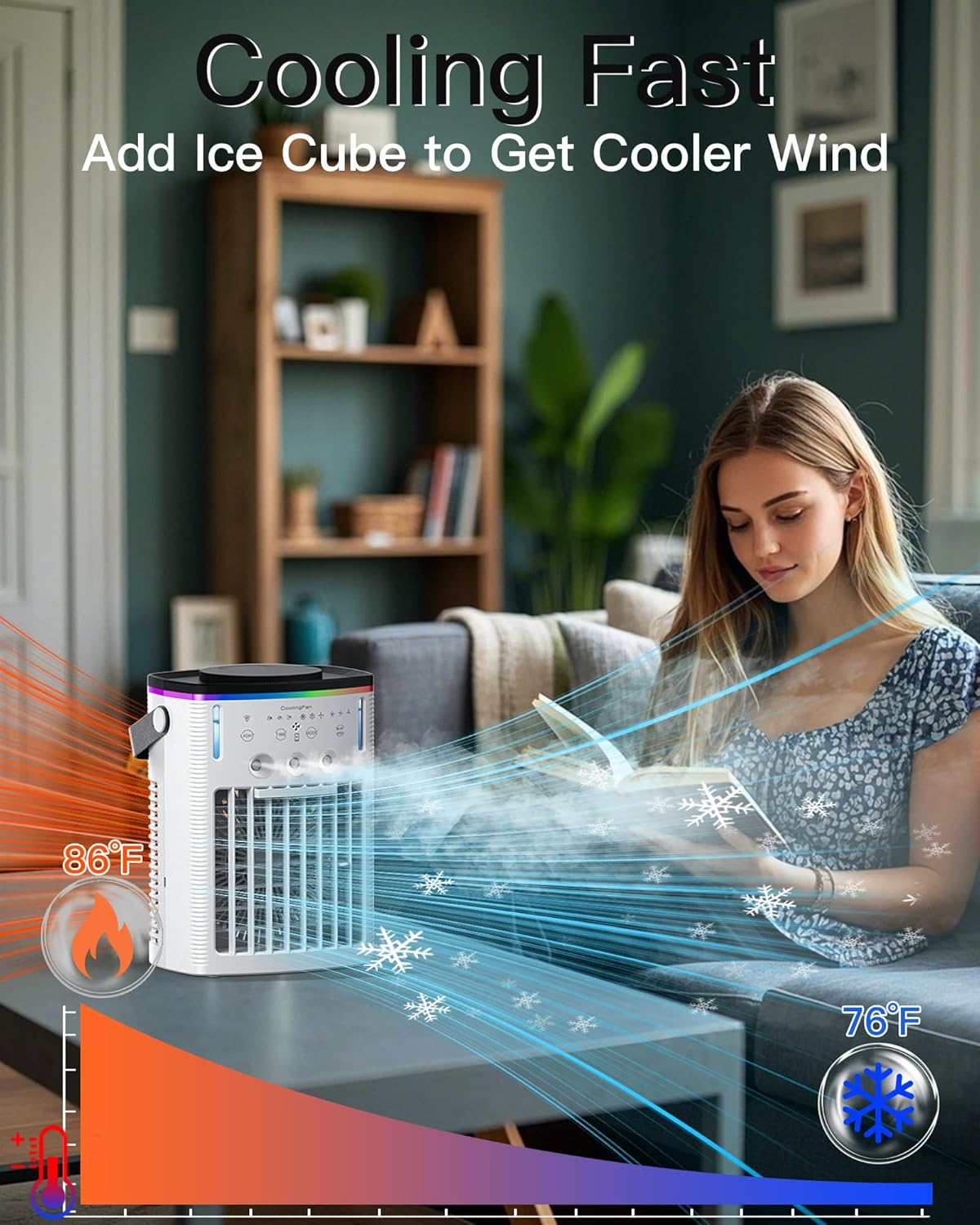 Battery Powered Air Conditioner 6000mAh,Rechargeable Small Air Conditioner for Room,Personal Air Cooler with Mist,Timer,Light,Portable Mini AC Unit Cooling Fan for Camping,Tent,Car,Desktop,Bedroom