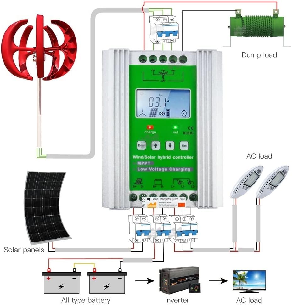 Wind Turbine, Low Speed 2M/S 12V 24V AC 400W Vertical Wind Turbine Generator Home Windmill Kit MPPT Controller for BOAD Light Battery(White,24V)