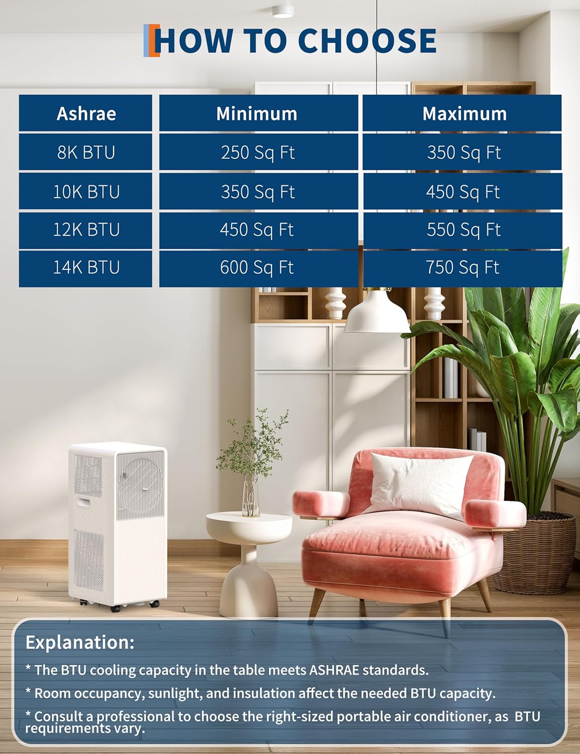 GAOMON 8000 BTU Portable Air Conditioners With Remote Control,3-In-1 Free Standing Cooling AC Unit With Fan & Dehumidifier,Smart/Sleep Mode,3 Speed,Auto Swing,24H Timer